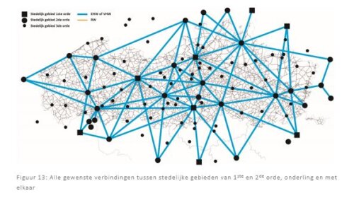 Map_road connections