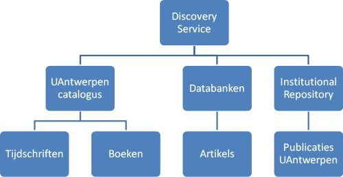 Proquest thesis picture