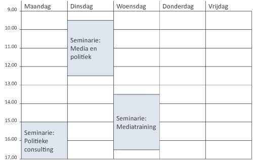 Voorbeeldrooster van de master in de politieke communicatie: tweede semester