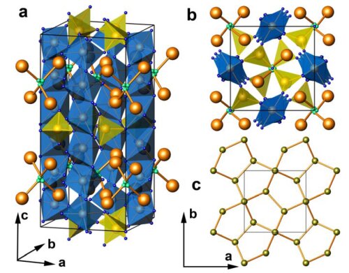 ResearchThemes_NewInorganicStructuresModulMat2.jpg