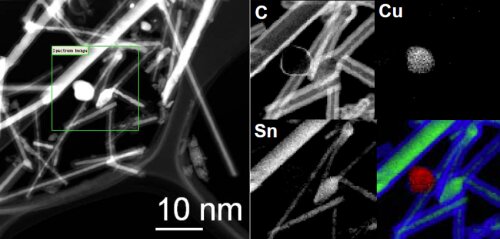 Spectroscopy-and-Chemical-Analysis2.jpg