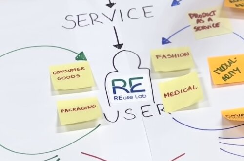 REuse lab_Uantwerpen_6.jpg