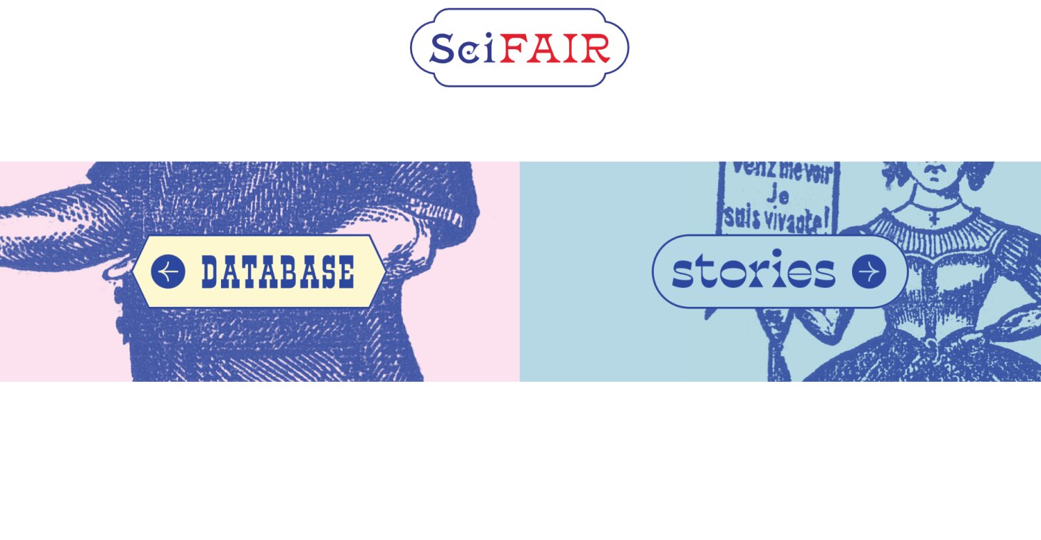 Delve into the SciFair database and read their research stories