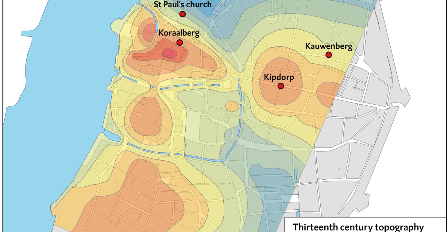 Chapter 1 - Reconstruction of the sand ridges and varying height levels in the centre of Antwerp