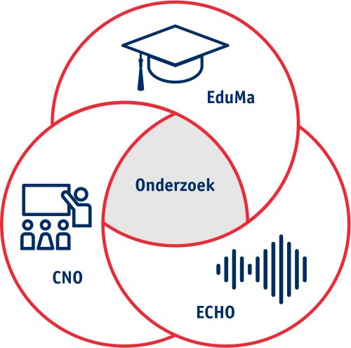 pictogram ASoE.jpg