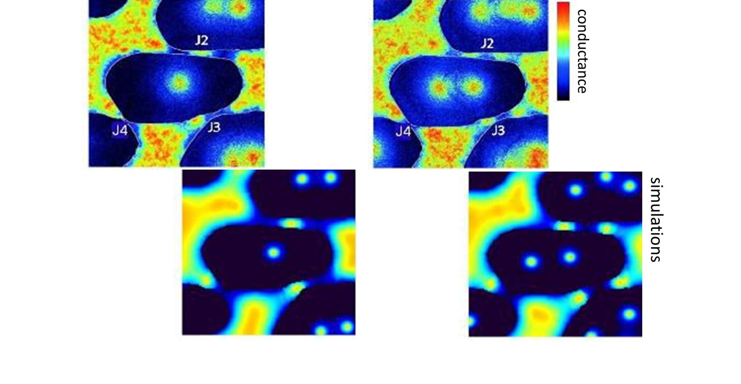 Direct observation of Josephson vortex cores