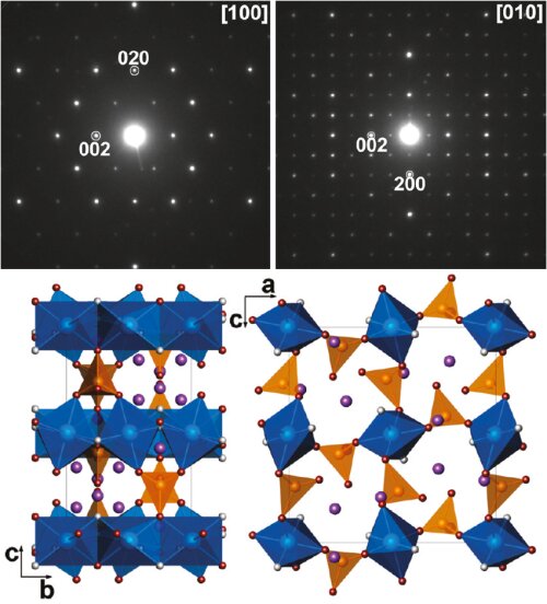 Quantative-electron-diffraction.jpg