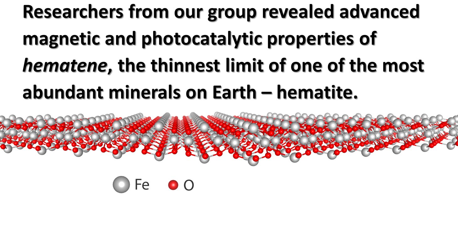 2D magnetic material as a photocatalyst for water splitting