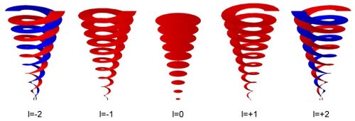 ResearchThemes_Magnetism in materials1.jpg