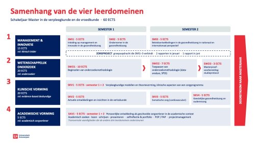 introductie en verwelkoming schakeljaar 26-27.jpg