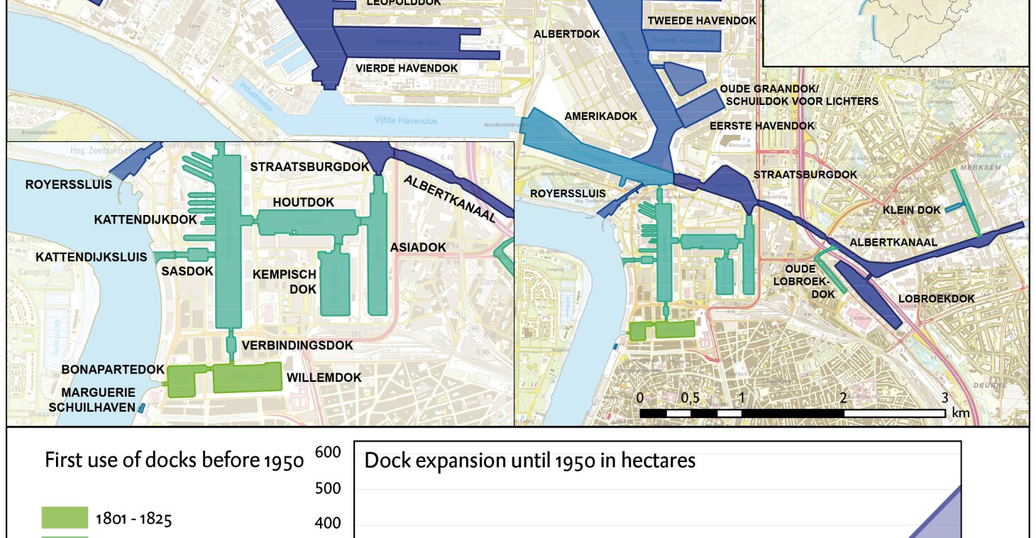 Chapter 28 - Expansion of the dock infrastructure on the right bank of the Scheldt between 1800 and 1950, from the Eilandje (Islet) northwards