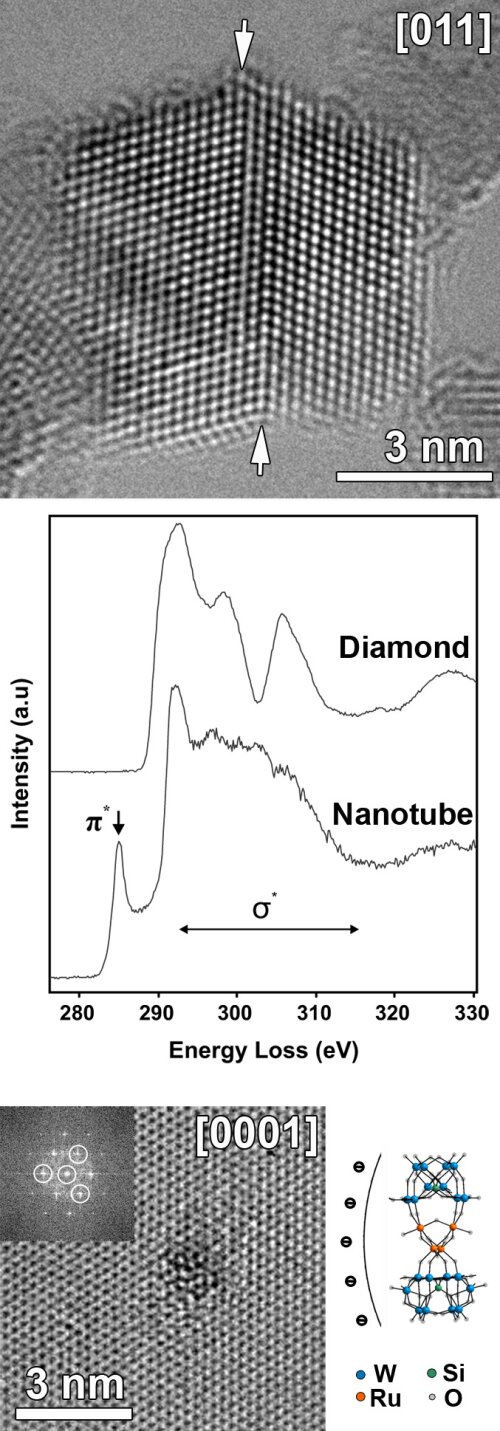 ResearchThemes_Carbon based materials1larger.jpg