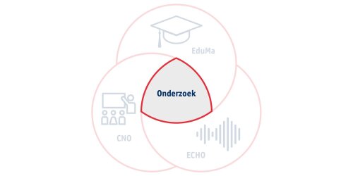 onderzoek website.jpg