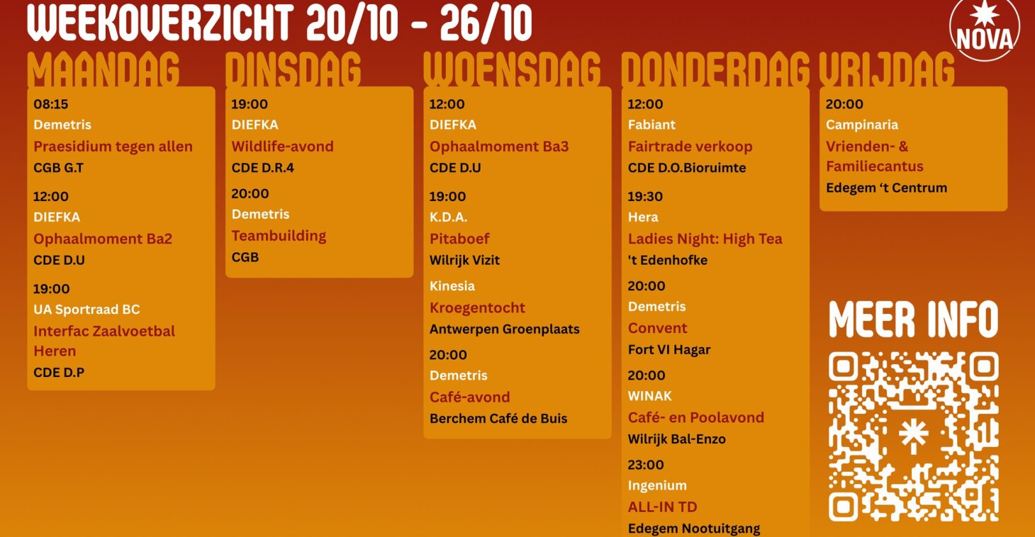 weekoverzicht 20/10 NOVA
