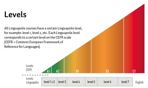 EN-CEFR.jpg