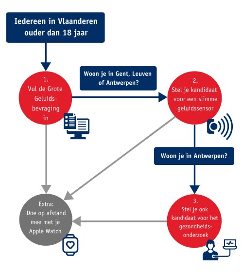 Schema 1600x1800.png