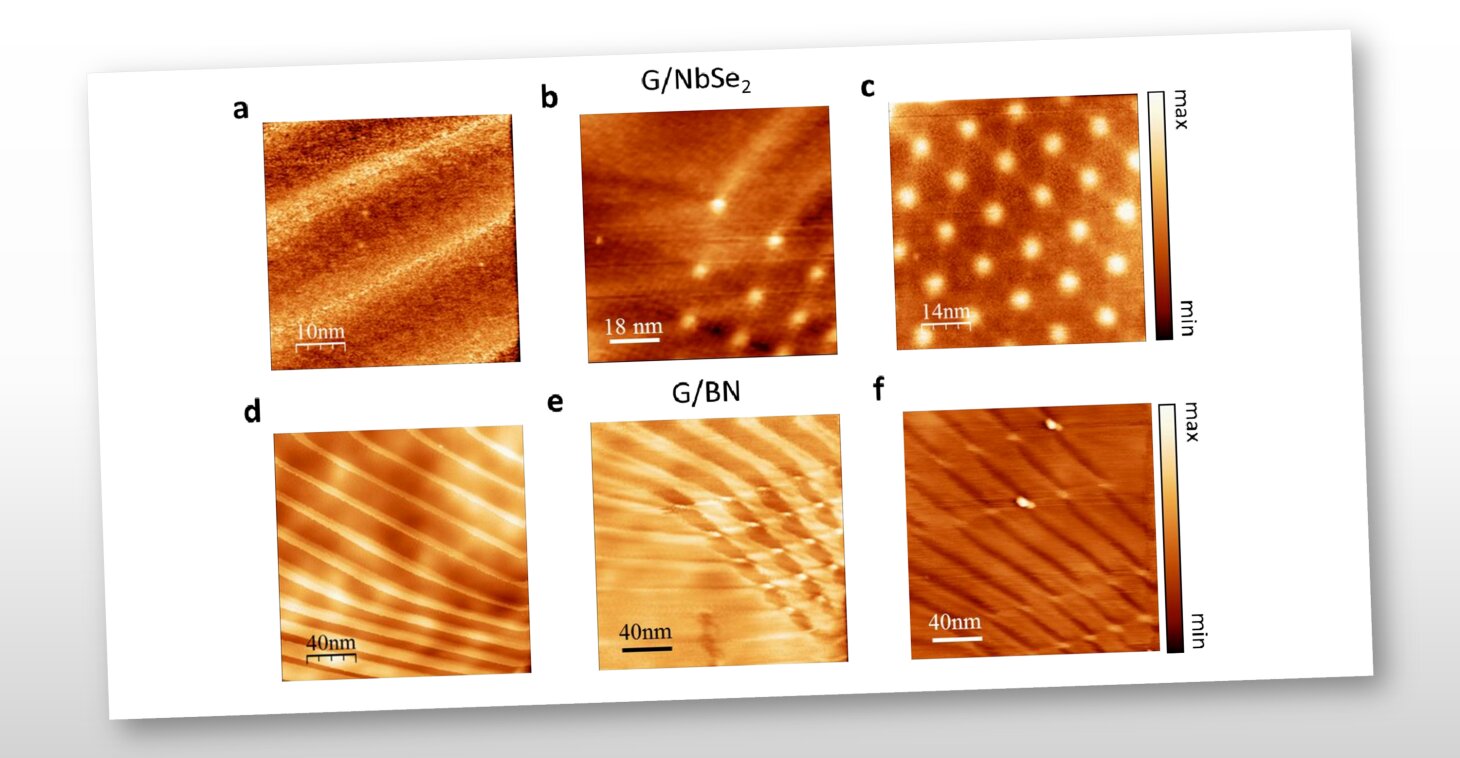 Buckled graphene superlattices are the next big thing