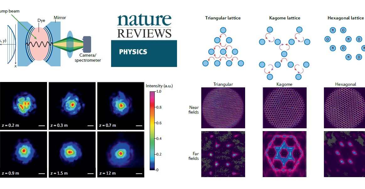 Bose-Einstein condensation in photonic systems