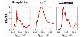 ResearchThemes_ComputationalModelsDirkL1.jpg