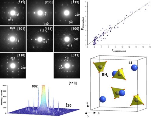 Quantative-electron-diffraction2.jpg